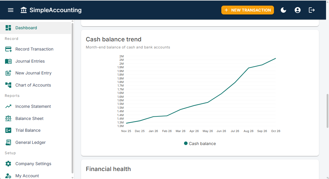 Dashboard: Cash balance trend