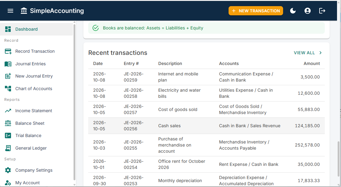 Dashboard: Recent transactions
