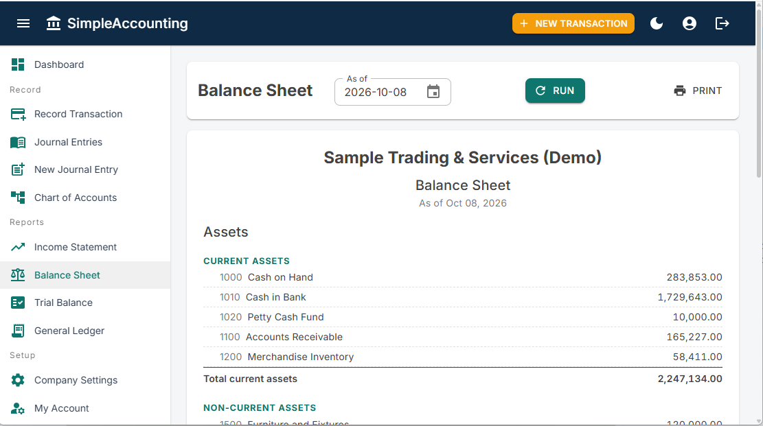 The Balance Sheet